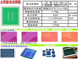 太陽能電池網版印刷的精準之道 中益油墨如何賦能高效光能轉化